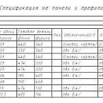 Схема сборки Кухонный стол Глория 601 BMS