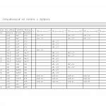 Схема сборки Комод Top 05 BMS